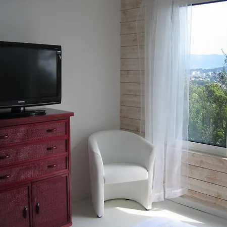 Couette-café Fabregas 4*